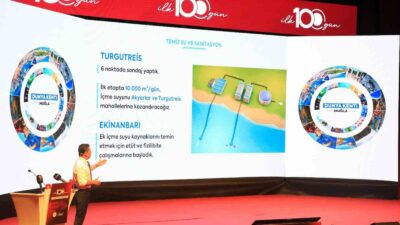 MUĞLA BÜYÜKŞEHİR BELEDİYE BAŞKANI AHMET ARAS, BODRUM’DA DESALİNASYON TESİSİ KURARAK