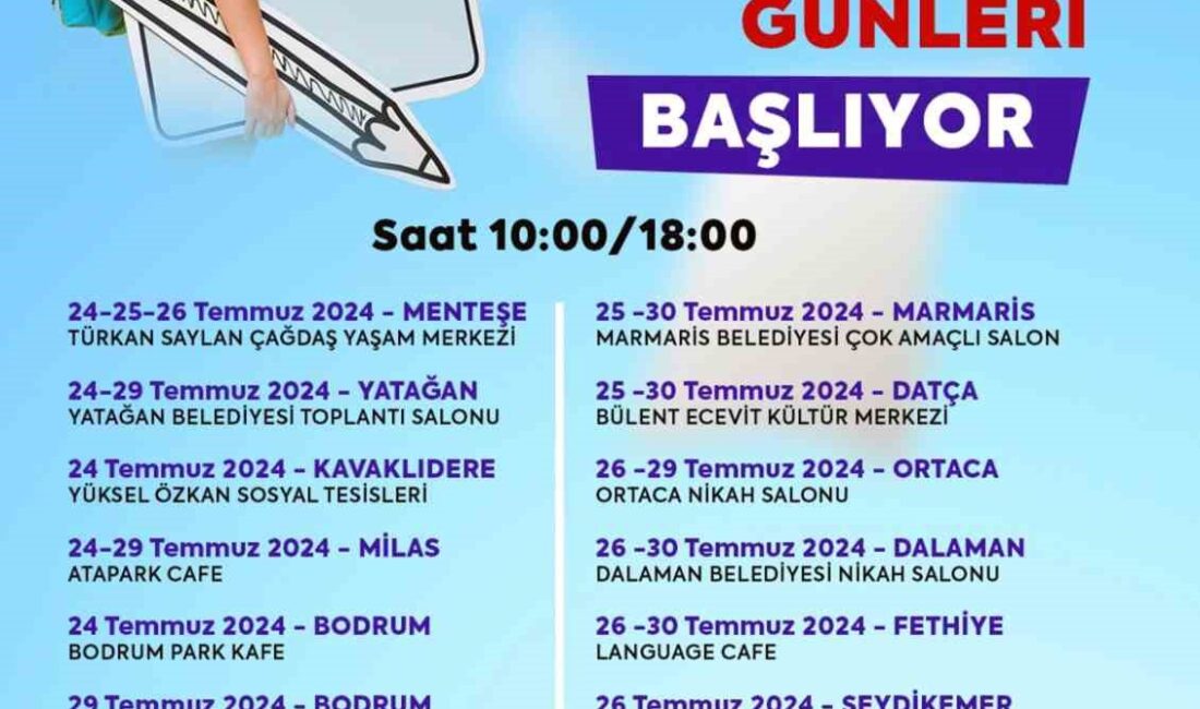 MUĞLA BÜYÜKŞEHİR BELEDİYESİ YKS