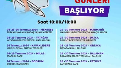 MUĞLA BÜYÜKŞEHİR BELEDİYESİ YKS TERCİHİ YAPACAK OLAN ÖĞRENCİLERE 13 İLÇEDE