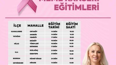 MUĞLA BÜYÜKŞEHİR BELEDİYESİ, 1-31 EKİM MEME KANSERİ FARKINDALIK AYI KAPSAMINDA