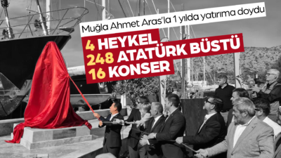 Ahmet Aras’ın Muğla’da bir yıllık başkanlık raporu