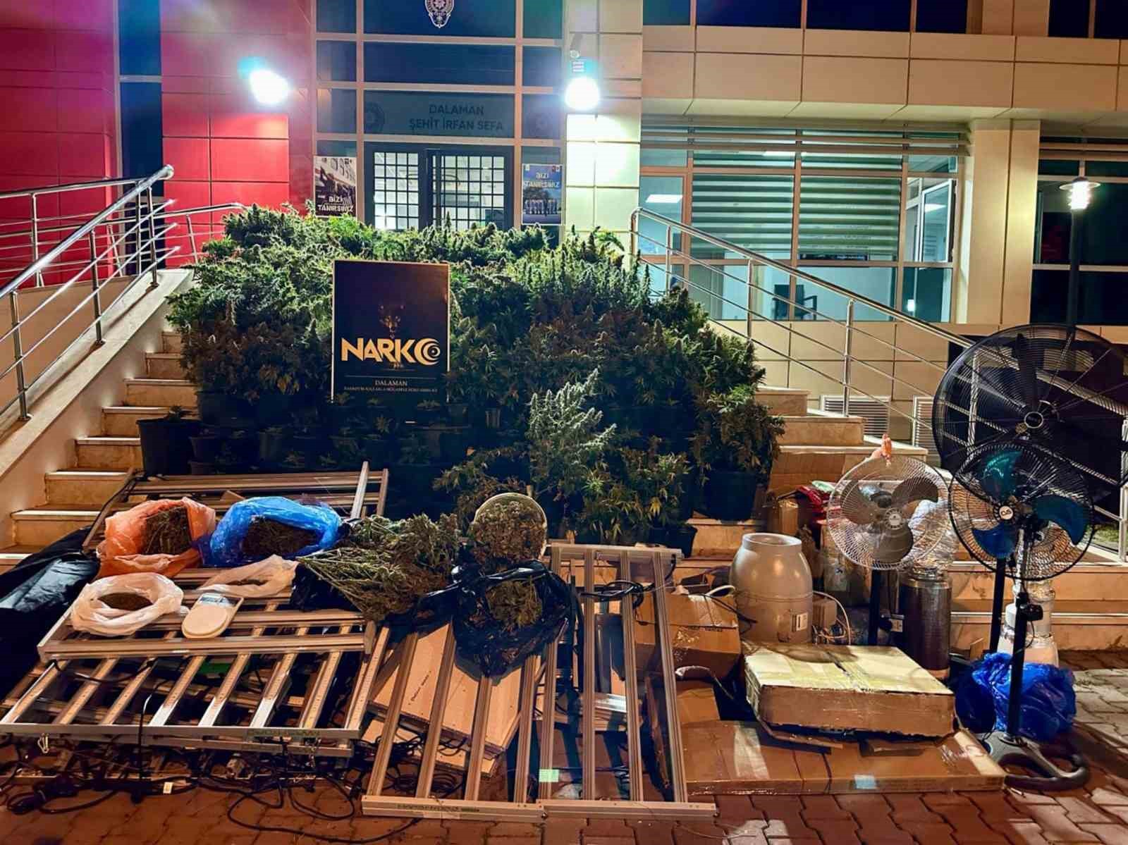 Uyuşturucu operasyonlarında 2 tutuklama Muğla Emniyet Müdürlüğü Narkotik