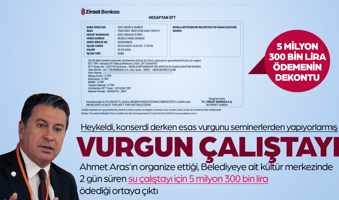 Muğla Büyükşehir Belediyesi’nin yalnızca