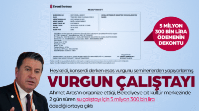 Ahmet Aras’tan su çalıştayı vurgunu