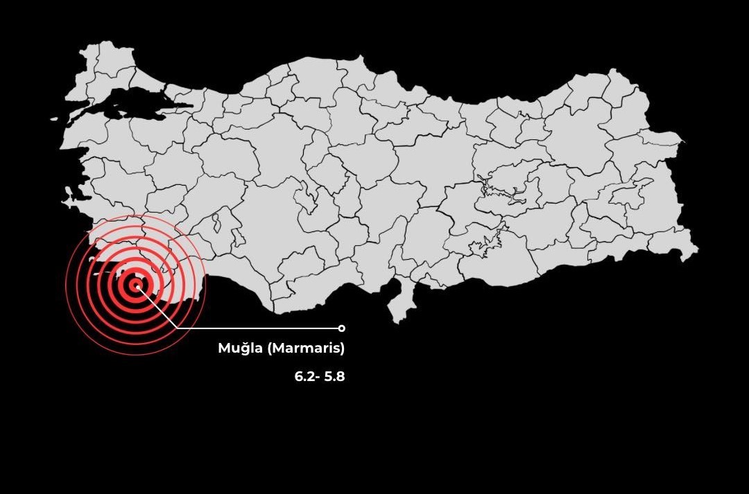 MSKÜ Öğretim Üyesi Dr.