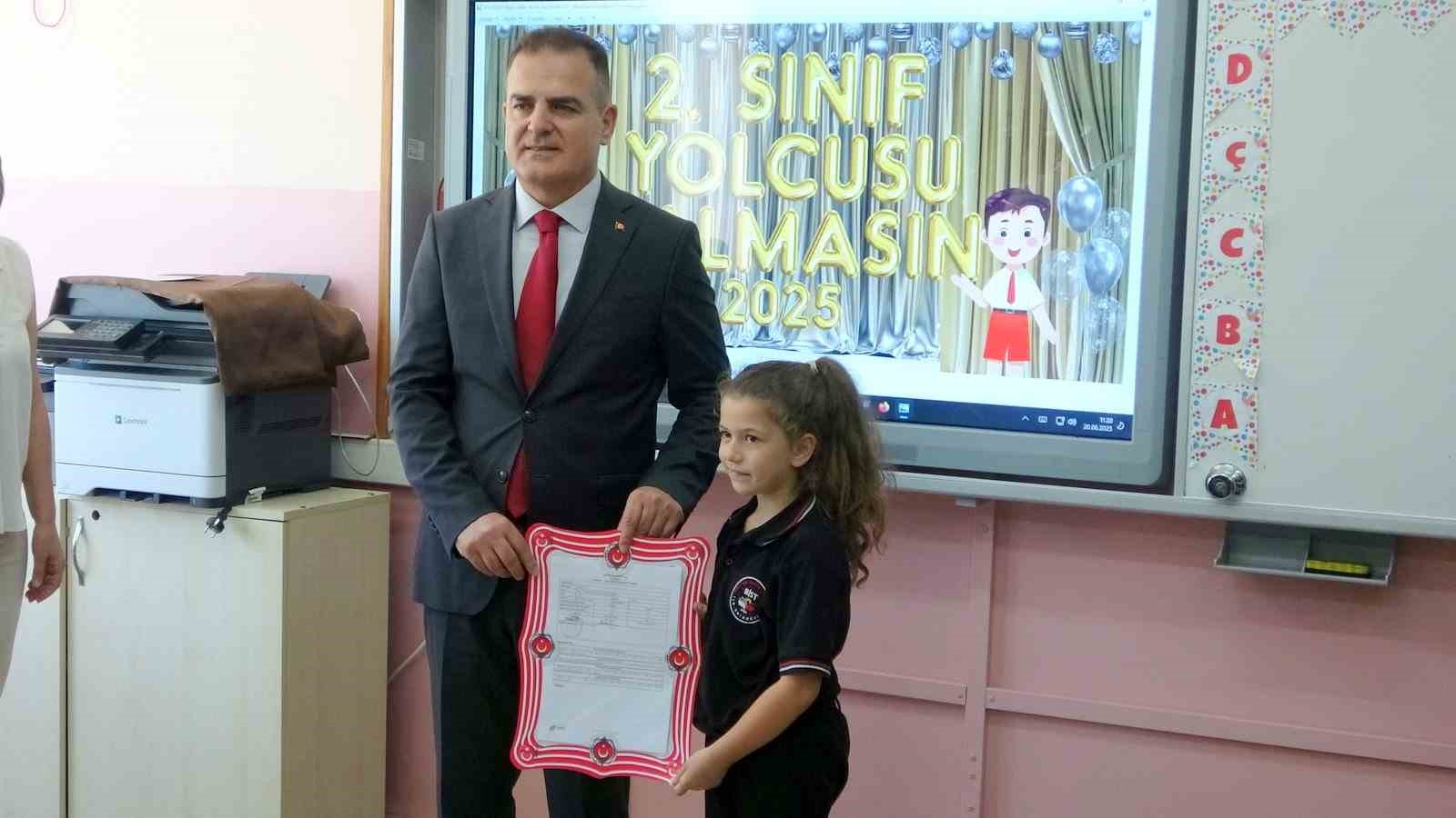 Muğla’da 2024-2025 eğitim öğretim