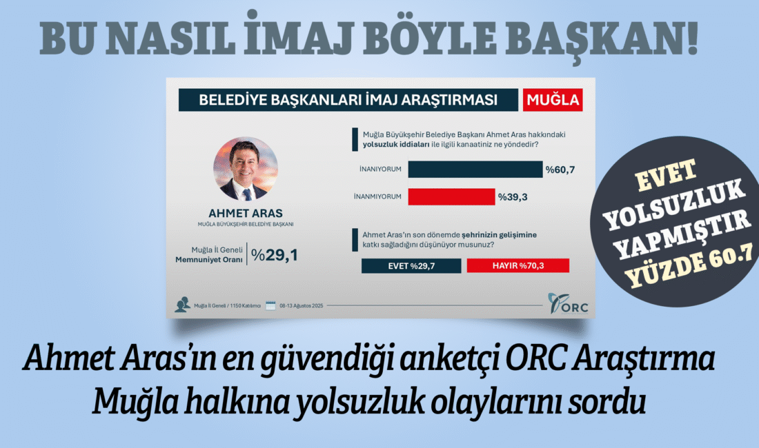 Muğla Büyükşehir Belediye Başkanı