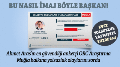 ORC ANKETİ: MUĞLA’DA 10 KİŞİDEN 6’SI AHMET ARAS’IN YOLSUZLUK İDDİALARINA İNANIYOR