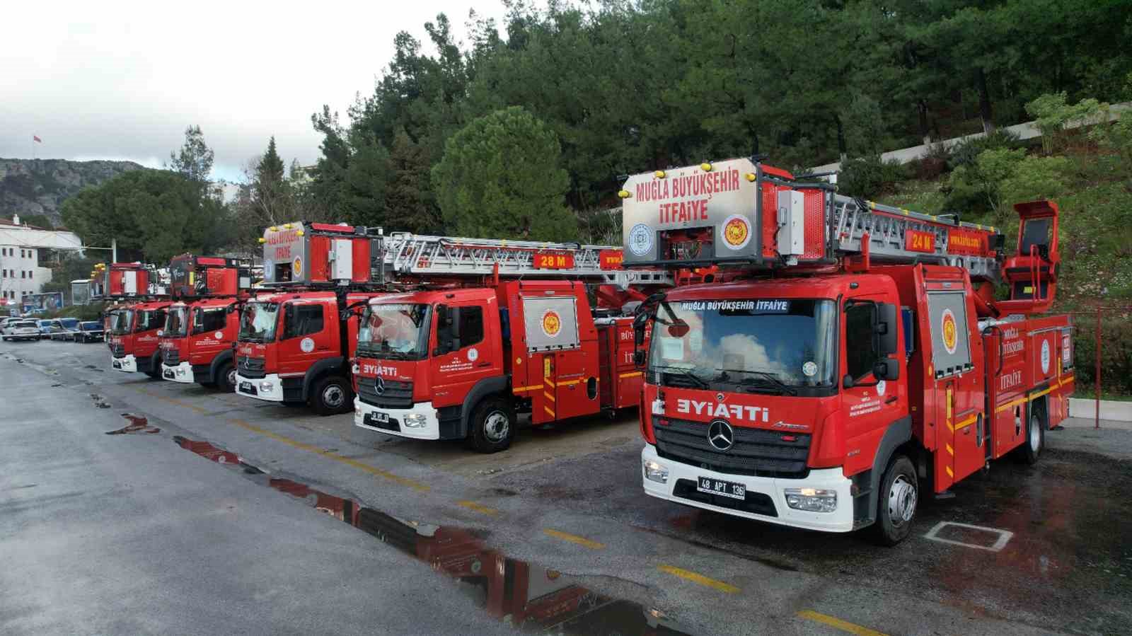 Muğla Büyükşehir Belediyesi; Avrupa
