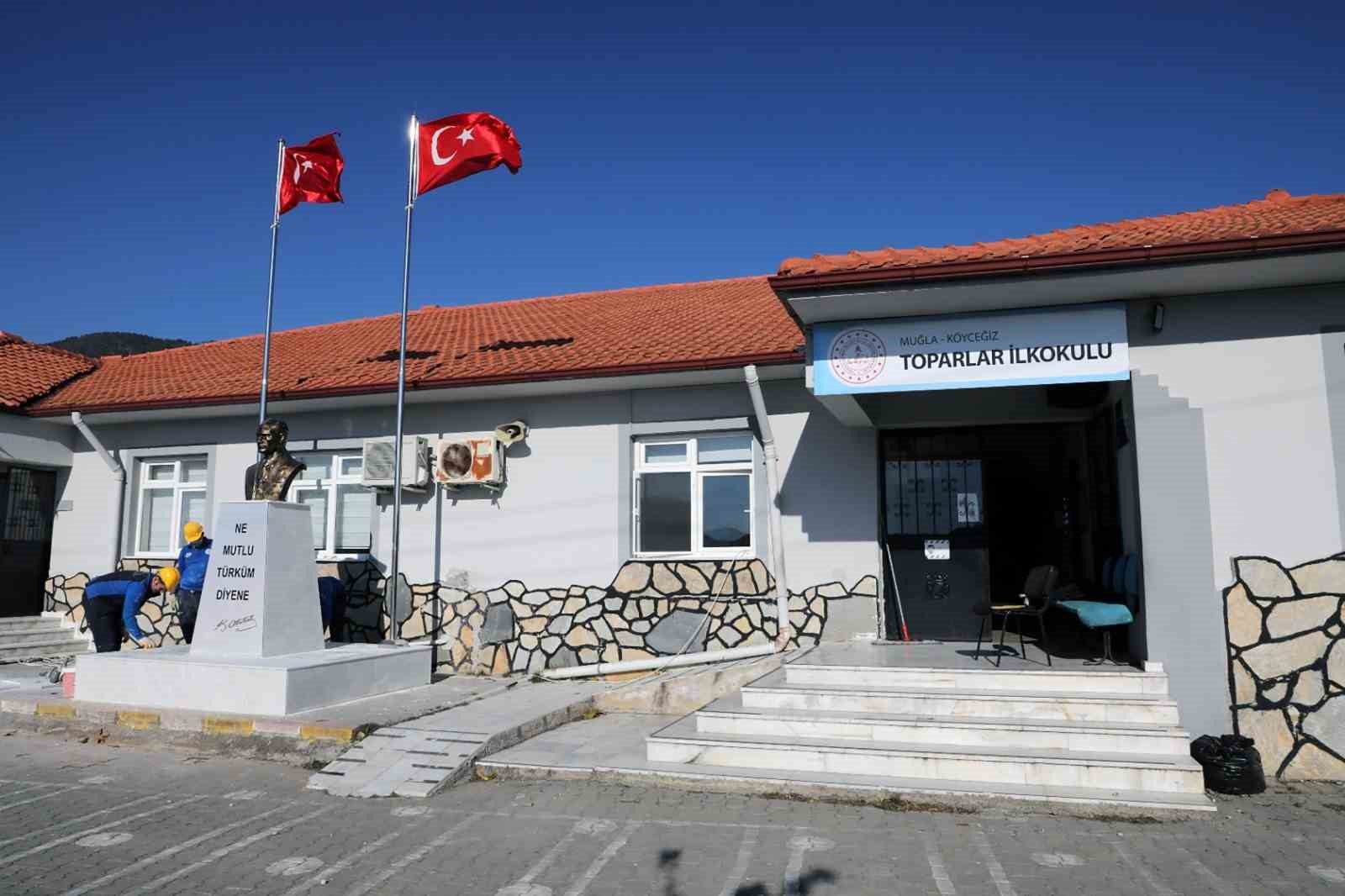 Muğla Büyükşehir Belediyesi, eğitime