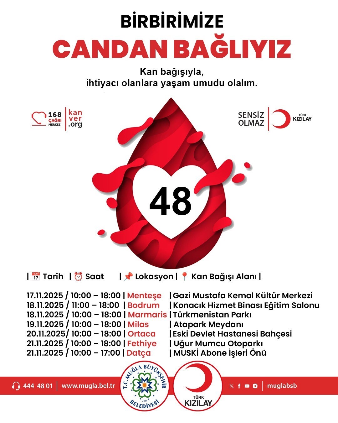 Muğla Büyükşehir Belediyesi, Kızılay’ın artan kan ihtiyacına destek olmak amacıyla