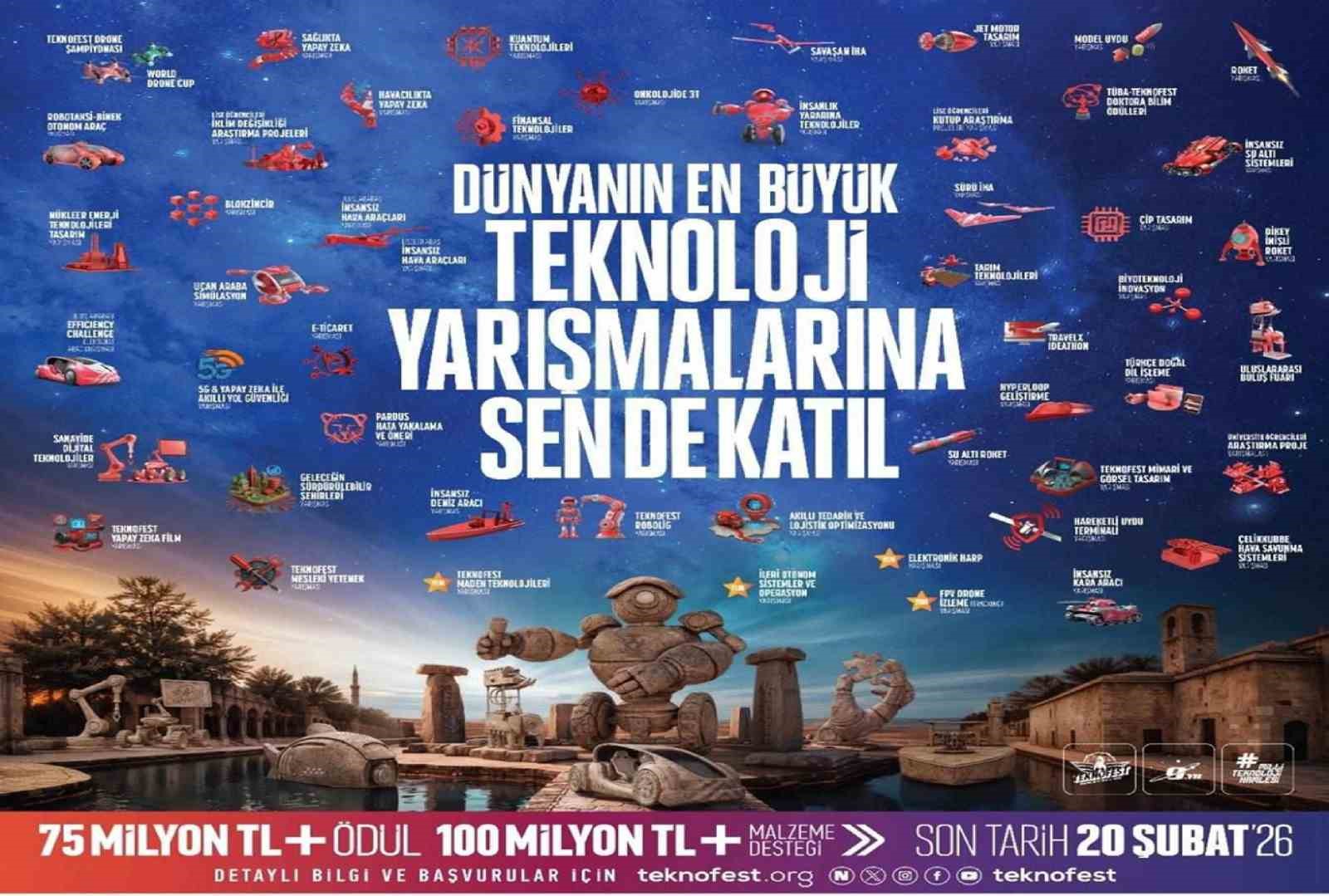 TEKNOFEST 2026’da, gençlerin büyük bir ilgiyle takip ettiği ‘Roket Yarışması,