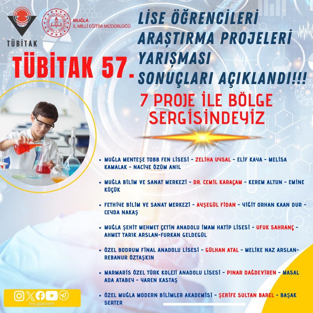 Gençleri bilimsel araştırmalara teşvik etmek ve geleceğin teknoloji liderlerini yetiştirmek