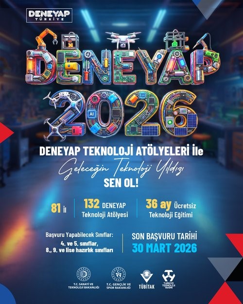 Menteşe Gençlik ve Spor İlçe Müdürlüğü ve Deneyap Teknoloji Atölyesi