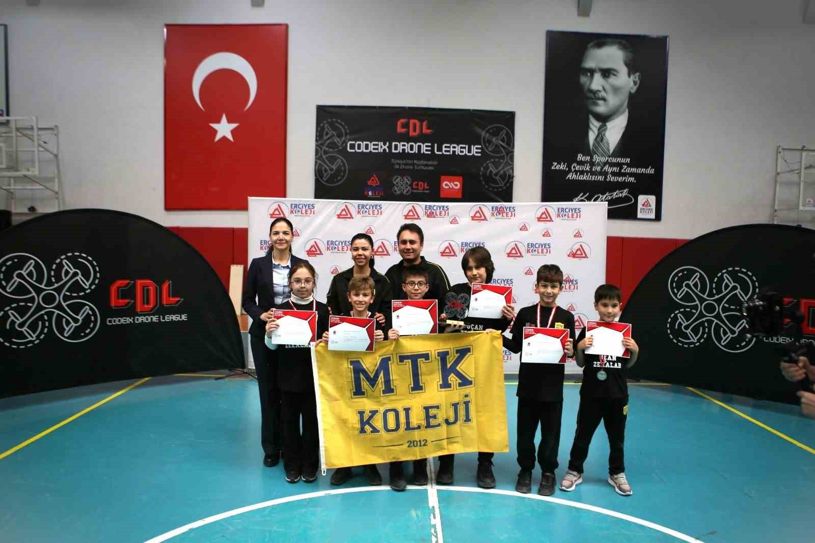 Türkiye geneli ’Codeix Drone League’ yarışmasında Muğla Teknoloji Koleji (MTK)