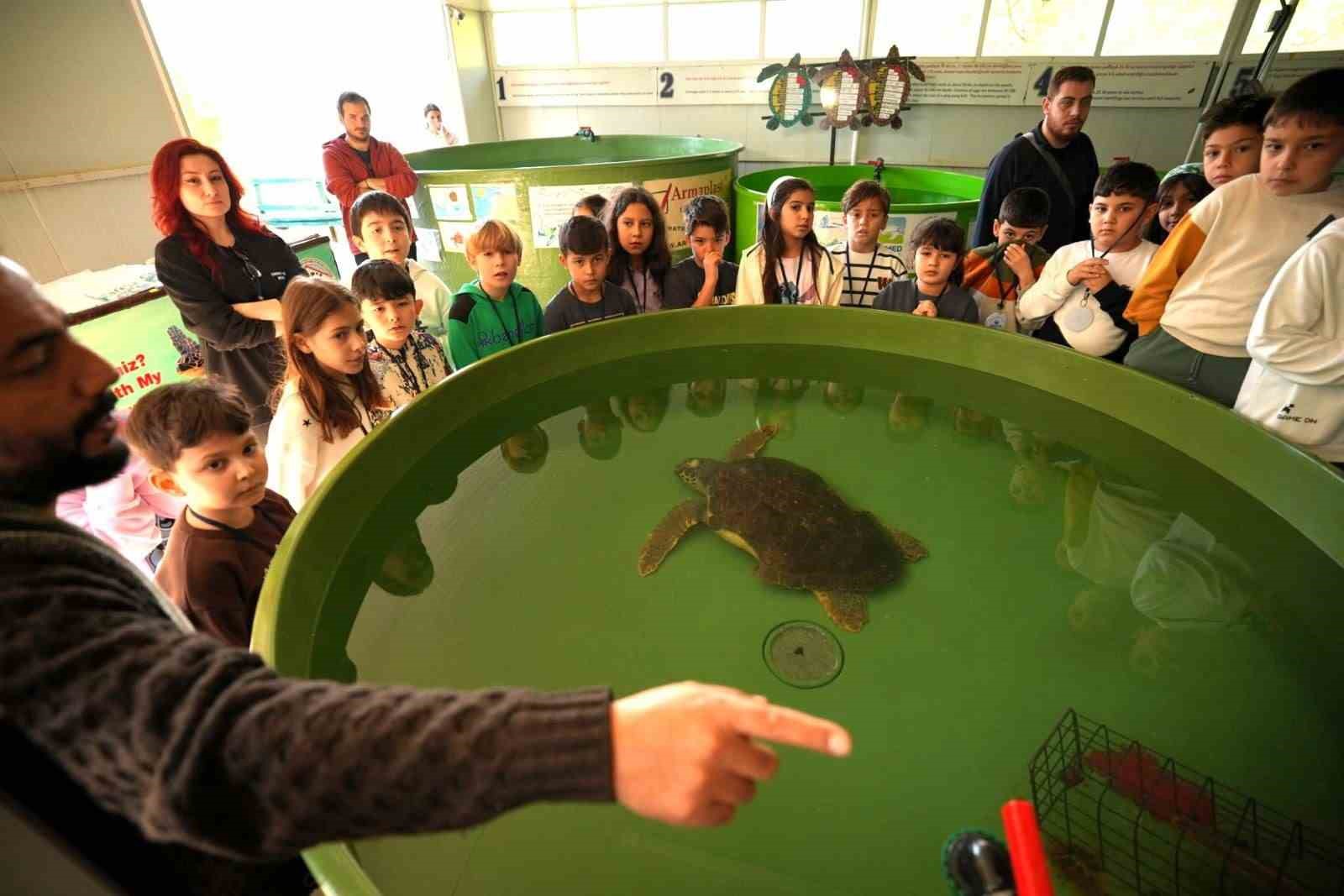 Muğla Teknoloji Koleji (MTK), Avrupa Birliği Horizon Europe programı kapsamında