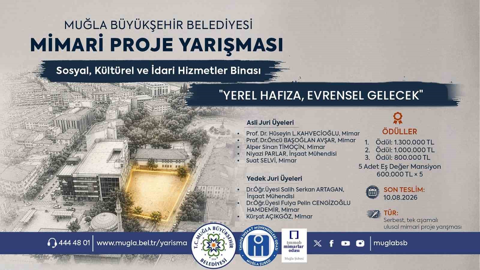 Muğla Büyükşehir Belediyesi "Yerel Hafıza, Evrensel Gelecek" sloganı ile sosyal,