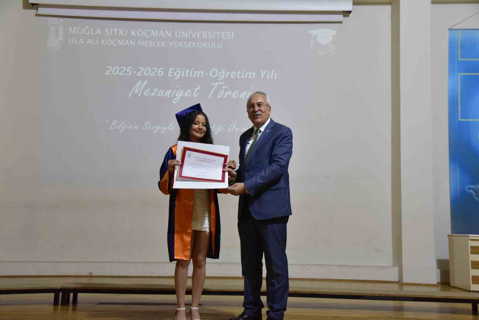 MSKÜ Ula Ali Koçman Meslek Yüksekokulu, 2025-2026 Eğitim Öğretim Yılı