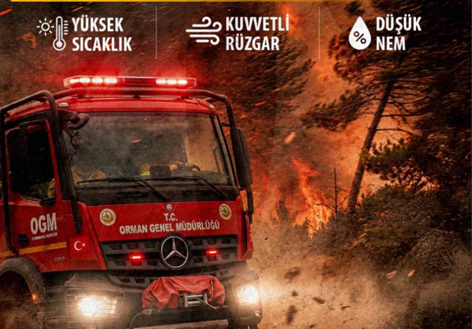 Meteoroloji Genel Müdürlüğü Bölgesel Hava Tahmin Uyarı Merkezi verilerine göre
