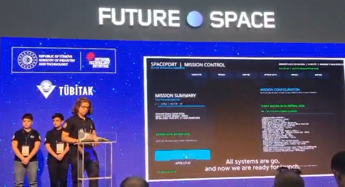2026 TUA Astro Hackathon yarışmalarında Türkiye ikincisi olan Error404 Takımı,